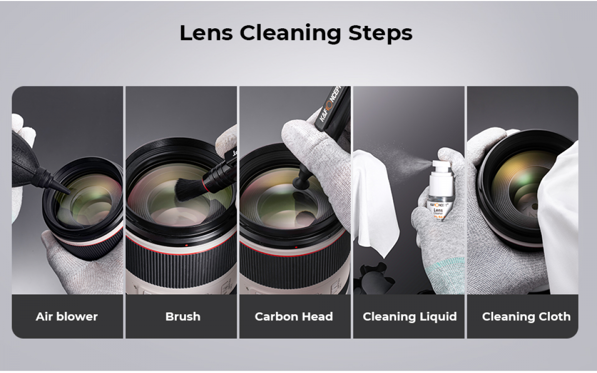 Ultimate Guide：How To Clean Your Camera Lens？