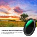 Nano-Dazzle CPL&ND2-32 Filter 72mm