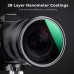 NANO-X ND4+ND8+ND64+ND1000 28 Multi-Layer