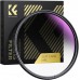 Nano-Xcel Series,Soft GND8 28 Multi-Layer