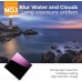 Nano-Xcel Series,100*100mm Square ND32000 (15 Stops) Filter 28 Multi-Layer