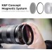 Nano-Xcel Series, ND2-ND32+Adapter ring 28 Multi-Layer