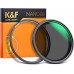 Nano-Xcel Series, ND2-ND32+Adapter ring 28 Multi-Layer