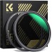 Nano-Xcel Series, ND2-ND32+Adapter ring 28 Multi-Layer