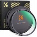 Nano-Xcel Series, MCUV Protection, 28 Multi-Layer