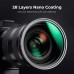 Nano-Xcel Series, ND8-ND128+Adapter ring 28 Multi-Layer