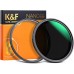 Nano-Xcel Series, ND8-ND128+Adapter ring 28 Multi-Layer