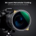 Nano-Xcel Pro Series, ND2-32 and C-PL 2-in-1 36 Multi-Layer Nano-Xcel Pro Series, ND2-32 and C-PL 2-in-1 36 Multi-Layer