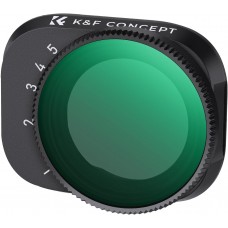 Nano-Xcel Series, ND2-32  28 Multi-Layer