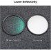 Nano-Klear Series,1/4 Filter 18 Multi-Layer,3 Cleaning cloth Nano-Klear Series,1/4 Filter 18 Multi-Layer,3 Cleaning cloth