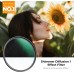 Nano-Xcel Series,Shimmer Diffusion 1 Filter 28 Multi-Layer