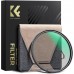 Nano-Xcel Pro Series, C-PL 36 Multi-Layer