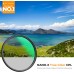 Nano-Xcel Series, True Color C-PL 18 Multi-Layer