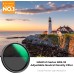 Nano-Dazzle Series,ND2-ND32 24 Multi-Layer