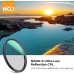 Nano-Xcel Series, Ultra-Low Reflectivity C-PL 28 Multi-Layer