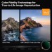 Nano-Xcel Series, Variable Fader ND2-32 ND Filter and CPL Circular Polarizing Lens Filter in 1 