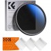 Nano-Klear 62mm True Color ND2-400 Filter