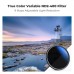 Nano-Klear 67mm True Color ND2-400 Filter