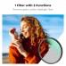 Nano-Klear Series, C-PL1/2 Filter, 18 Multi-Layer, 3 Cleaning cloth