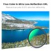 Nano-Xcel Series, True Color Ultra-Low Reflectivity CPL Filter