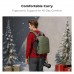 Professional Camera Backpack (Green)