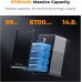 6700mAh Mini V-Mount Battery 99Wh with PD100W Fast Charging