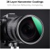 NANO-X ND4+ND8+ND64+ND1000 28 Multi-Layer