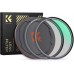 Nano-Xcel Series, C-PL+Adapter ring+Lens Cap 28 Multi-Layer