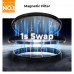 Nano-Xcel Series, C-PL+Adapter ring+Lens Cap 28 Multi-Layer