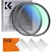 Nano-Klear Series,MCUV+CPL 18 Multi-Layer,3 Cleaning cloth Nano-Klear Series,MCUV+CPL 18 Multi-Layer,3 Cleaning cloth