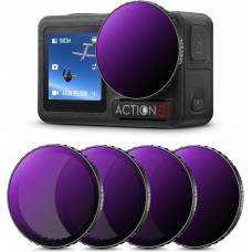 Nano-Xcel Series, ND8&PL+ND16&PL+ND32&PL+ND64&PL 28 Multi-Layer