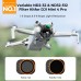 Nano-Xcel Series, ND2-32+ND32-512 28 Multi-Layer