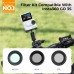 Nano-Xcel Series, UV+CPL+ND4 28 Multi-Layer