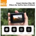 Nano-Xcel Series, ND4+ND8+ND16+ND32 28 Multi-Layer